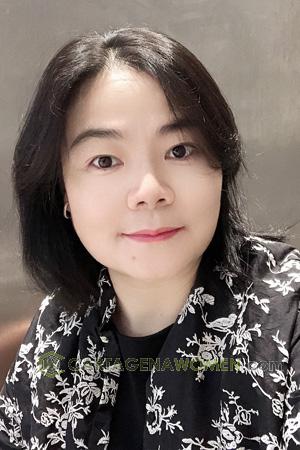 221429 - Rong Age: 52 - China