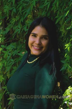 223470 - Anlly Age: 34 - Costa Rica
