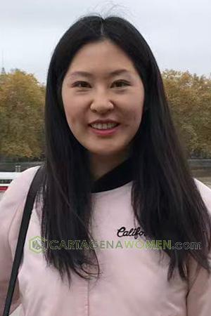 225700 - Henong Age: 39 - China