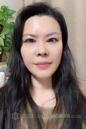 225736 - May Age: 61 - China