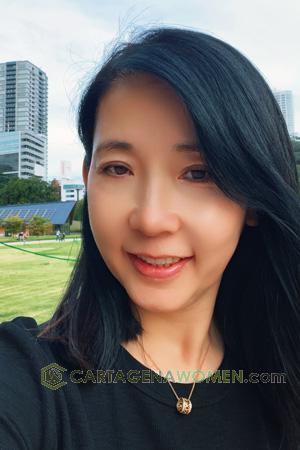 225794 - Myunsook Age: 56 - China