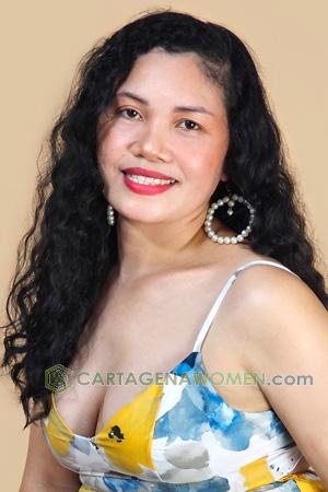 226346 - Genameth Age: 42 - Philippines