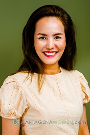 226869 - Gig Age: 48 - Thailand