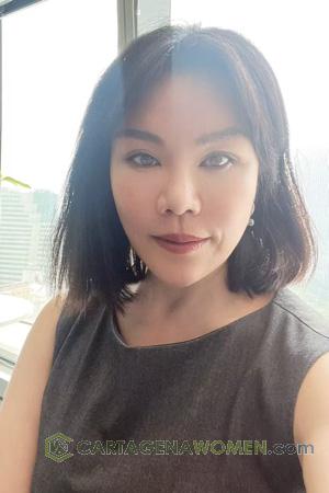 227637 - Sherry Age: 46 - China