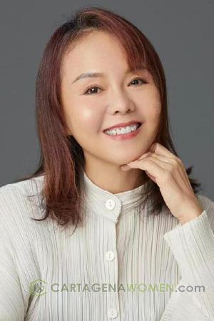 228161 - Rongguo Age: 58 - China